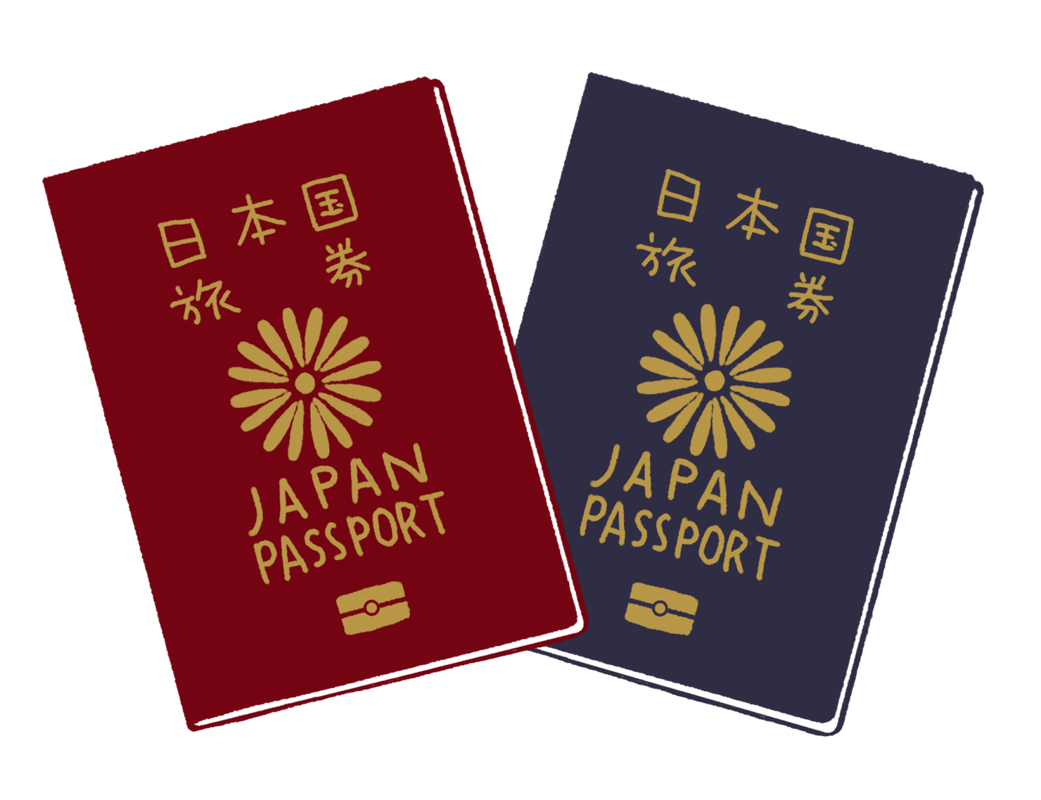 パスポートをいつも持ち歩くか